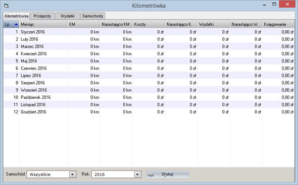 Kilometrówka - Program faktura