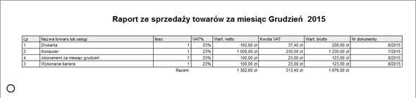 Drukowanie raportów sprzedaży - Faktury vat